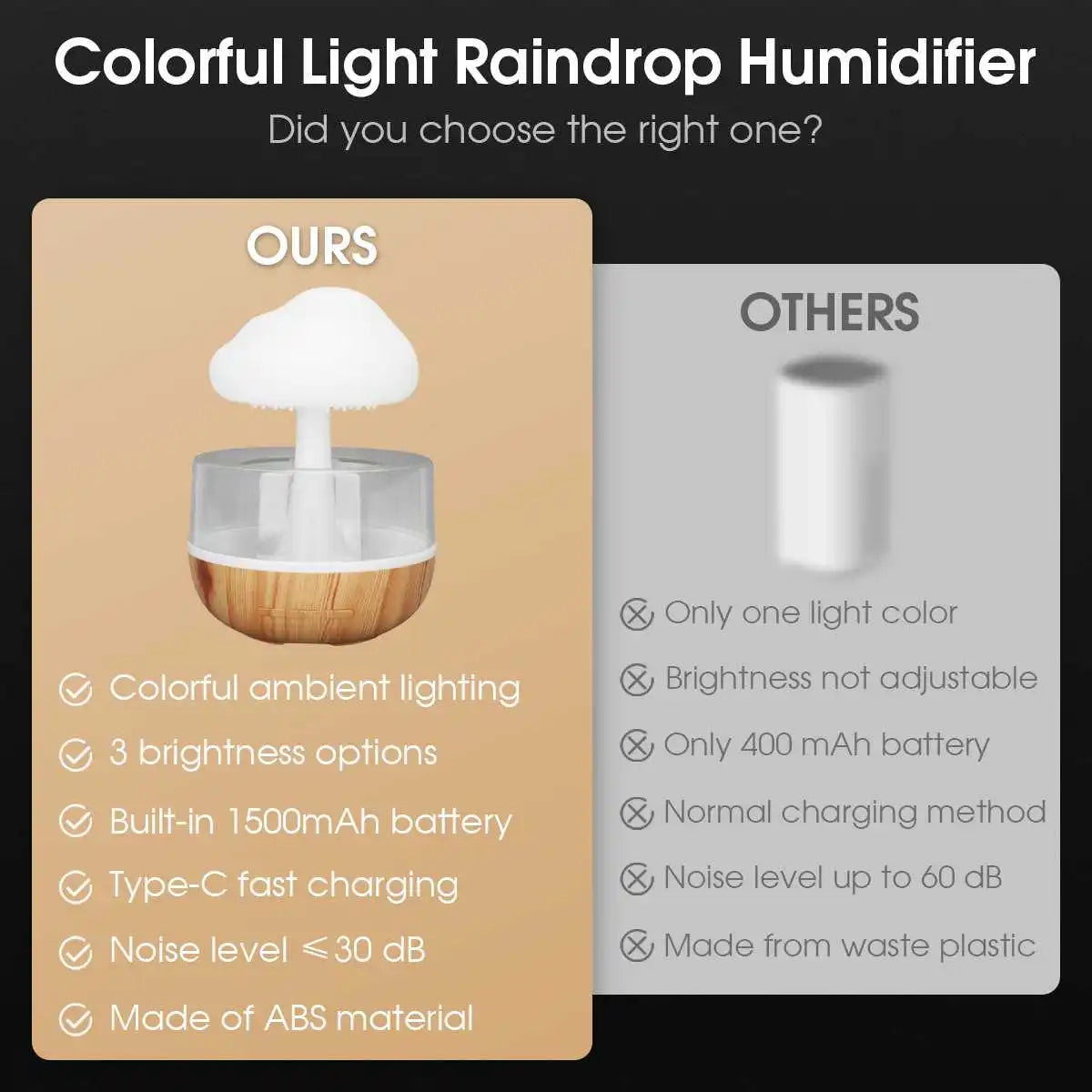 Mushroom Raindrops Humidifier!